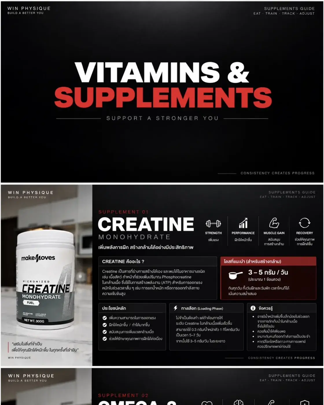 Vitamins & Supplements Guide